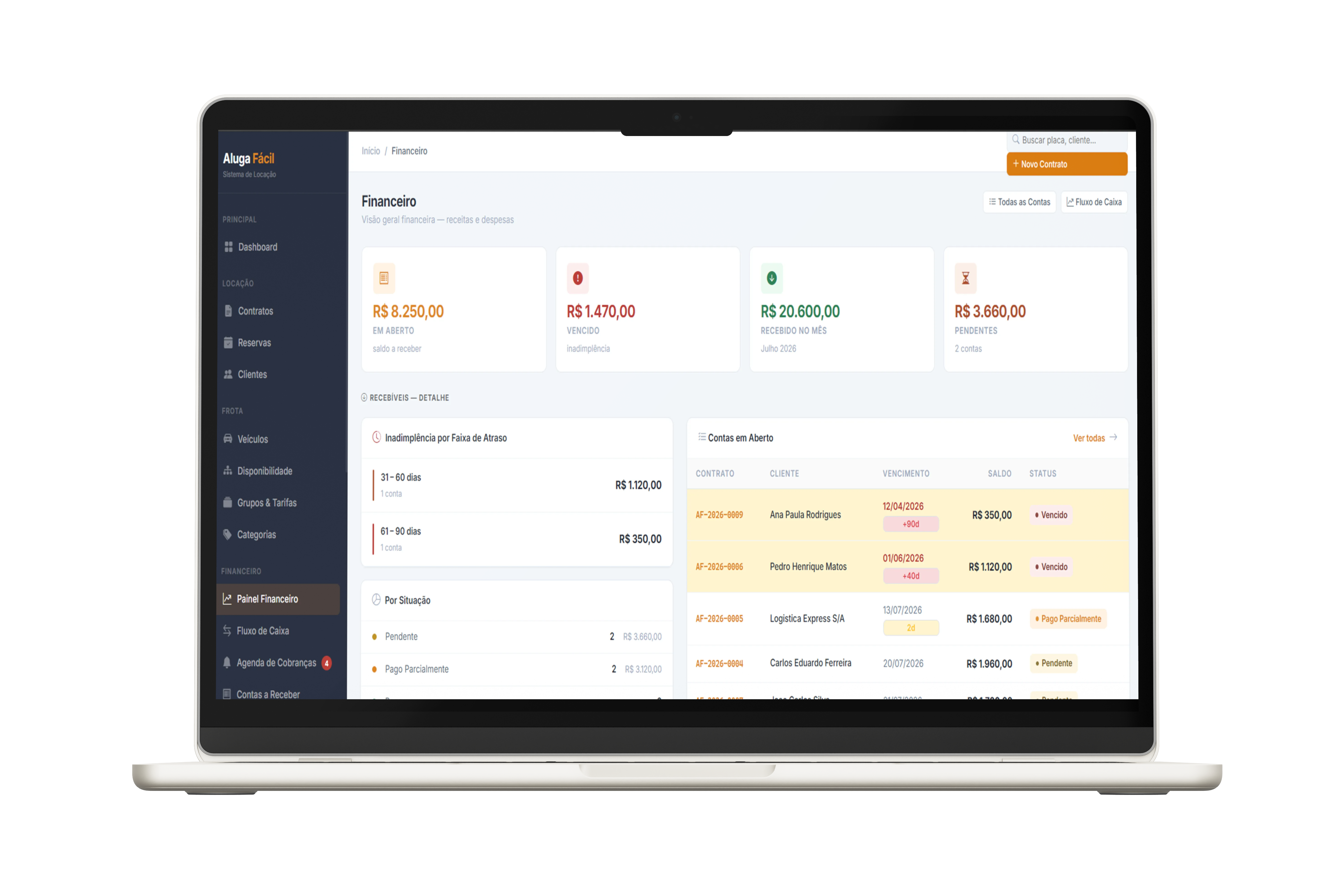 Screenshot ilustrativo do projeto Dashboard Financeiro